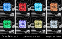 Load image into Gallery viewer, SS5 Bumper Bracket Kit for 2017-2020 Ford Raptor Diode Dynamics