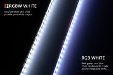 Load image into Gallery viewer, RGBW Multicolor Underglow LED Kit Diode Dynamics