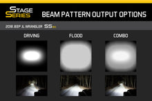 Load image into Gallery viewer, 30 Inch LED Light Bar Single Row Straight Clear Combo Each Stage Series Diode Dynamics - TRD☆REPUBLIC