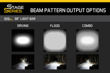Load image into Gallery viewer, SS42 Stealth Lightbar Kit for 2014-2021 Toyota Tundra, White Driving
