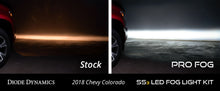 Load image into Gallery viewer, SS3 LED Fog Light Kit for 2015-2021 Chevrolet Colorado, White SAE Fog Sport - TRD☆REPUBLIC