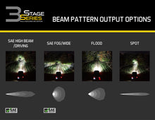 Load image into Gallery viewer, SS3 Lens PC Spot Clear Diode Dynamics - TRD☆REPUBLIC