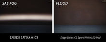 Load image into Gallery viewer, Stage Series 2 Inch LED Pod, Pro White Fog Flush WBL Pair - TRD☆REPUBLIC