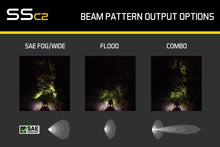 Load image into Gallery viewer, Stage Series 2 Inch LED Pod, Pro Yellow Fog Flush ABL Pair - TRD☆REPUBLIC