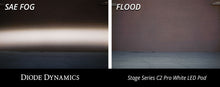 Load image into Gallery viewer, Stage Series 2 Inch LED Pod, Pro White Flood Flush WBL Pair - TRD☆REPUBLIC