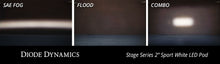 Load image into Gallery viewer, Stage Series 2 Inch LED Pod, Pro White Flood Flush ABL Pair - TRD☆REPUBLIC