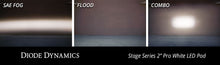Load image into Gallery viewer, Stage Series 2 Inch LED Pod, Pro White Flood Flush RBL Pair - TRD☆REPUBLIC