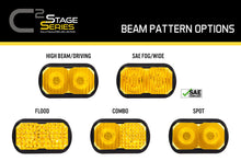Load image into Gallery viewer, Stage Series 2 Inch Lens Fog Yellow - TRD☆REPUBLIC