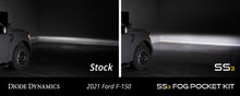 Load image into Gallery viewer, SS3 LED Fog Pocket Kit for 2021-2022 Ford F-150, White Max Diode Dynamics
