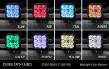 Load image into Gallery viewer, SS5 Bumper LED Pod Light Kit for 2021-2022 Ford F-150, Sport White Combo Diode Dynamics
