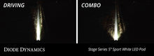 Load image into Gallery viewer, SS5 Bumper LED Pod Light Kit for 2021-2022 Ford F-150, Pro White Driving Diode Dynamics