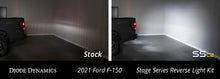 Load image into Gallery viewer, Stage Series Reverse Light Kit for 2021-2022 Ford F-150, C1 Pro Diode Dynamics