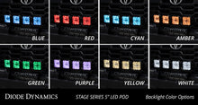 Load image into Gallery viewer, SS5 Grille CrossLink Lightbar Kit for 2022 Toyota Tundra Pro White Combo Diode Dymanics