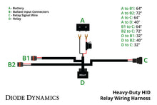 Load image into Gallery viewer, Heavy-Duty HID Relay Harness Single Diode Dynamics - TRD☆REPUBLIC 
