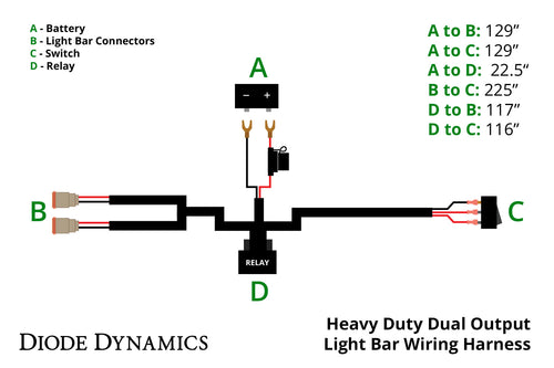 Heavy Duty Dual Output Light Bar Wiring Harness Diode Dynamics - TRD☆REPUBLIC 