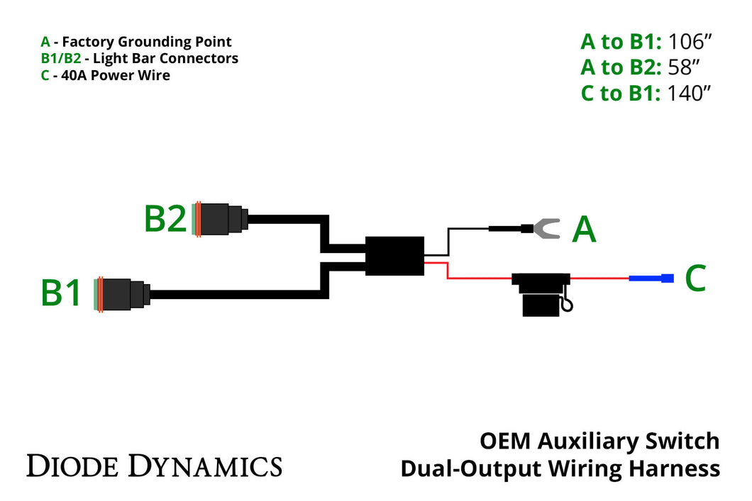 OEM Auxiliary Switch Dual-Output Wiring Harness Diode Dynamics - TRD☆REPUBLIC 