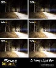 Load image into Gallery viewer, 50 Inch LED Light Bar White Driving Diode Dynamics - TRD☆REPUBLIC 
