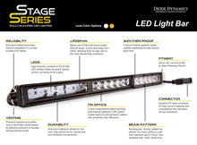 Load image into Gallery viewer, 42 Inch LED Light Bar  Single Row Straight Amber Driving Each Stage Series Diode Dynamics - TRD☆REPUBLIC 
