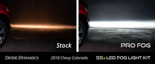 Load image into Gallery viewer, SS3 LED Fog Light Kit for 2015-2021 Chevrolet Colorado, Yellow SAE Fog Pro
