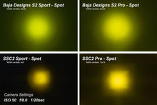 Load image into Gallery viewer, Stage Series 2 Inch LED Pod, Sport Yellow Fog Standard ABL Pair - TRD☆REPUBLIC 
