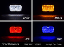 Load image into Gallery viewer, Stage Series 2 Inch LED Pod, Sport White Spot Standard ABL Pair - TRD☆REPUBLIC 
