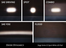 Load image into Gallery viewer, Stage Series 2 Inch LED Pod, Pro White Spot Standard RBL Pair - TRD☆REPUBLIC 
