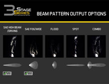 Load image into Gallery viewer, SS3 Lens PC Combo Clear - TRD☆REPUBLIC 
