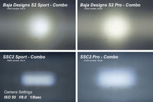 Load image into Gallery viewer, Stage Series 2in LED Pod Sport White Combo Flush RBL Pair Diode Dynamics - TRD☆REPUBLIC 
