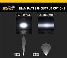 Load image into Gallery viewer, Stage Series SAE/DOT LED Lightbar Kit for 2014-2021 Toyota 4Runner White SAE/DOT Driving Diode Dynamics
