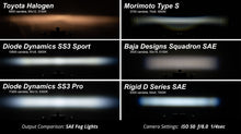 Load image into Gallery viewer, SS3 LED Fog Light Kit for 2010-2021 Toyota 4Runner Yellow SAE Fog Max w/ Backlight Diode Dynamics
